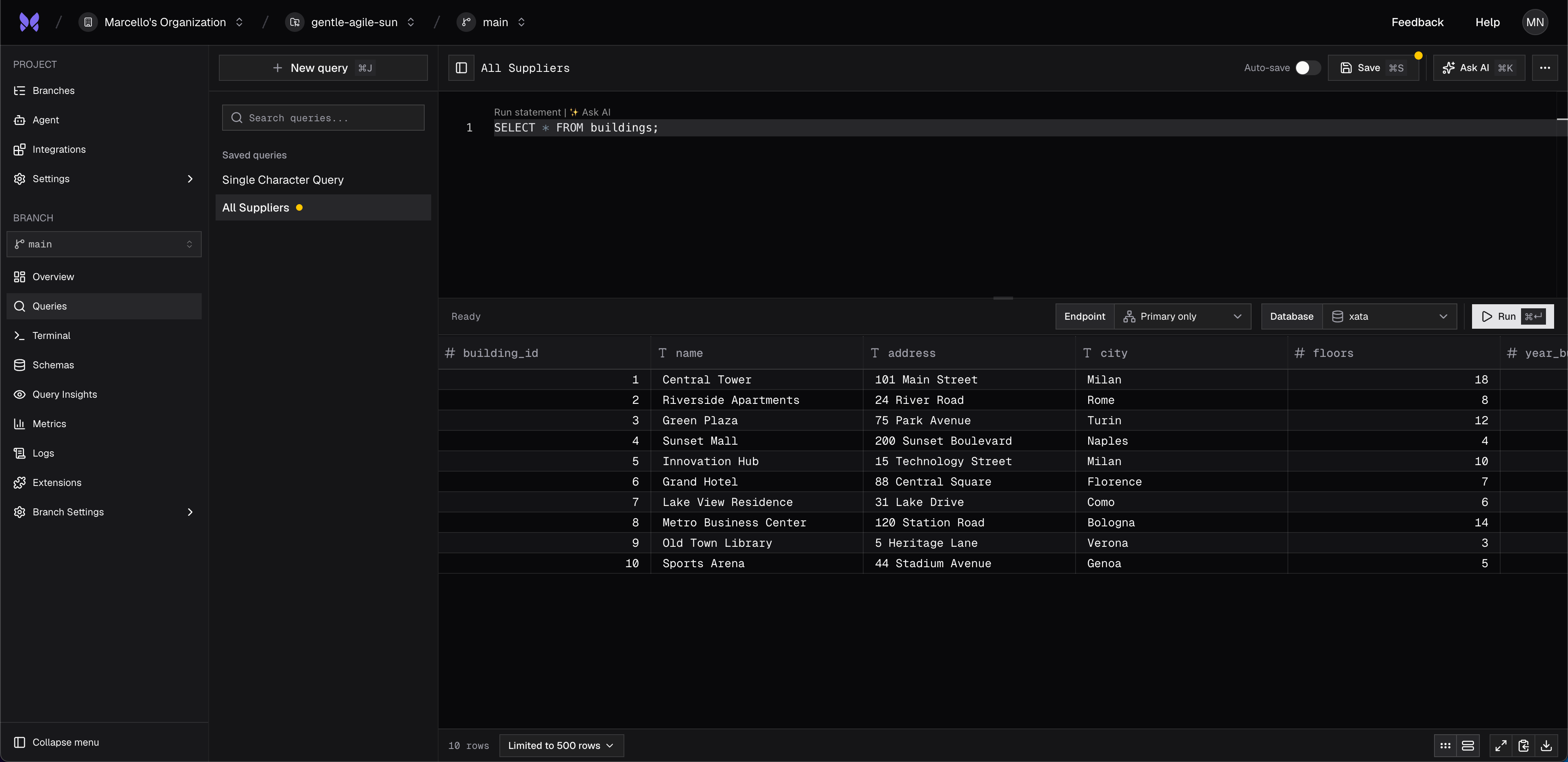 Query editor with a saved queries sidebar, a SQL statement and a results grid below it